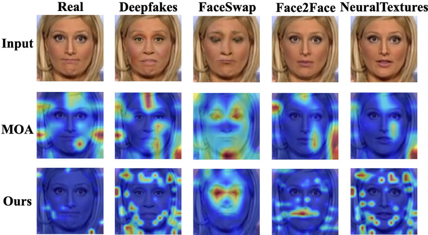 Real photo on the left, MMFusion-IML manipulation heatmap on the right showing a suspicious region